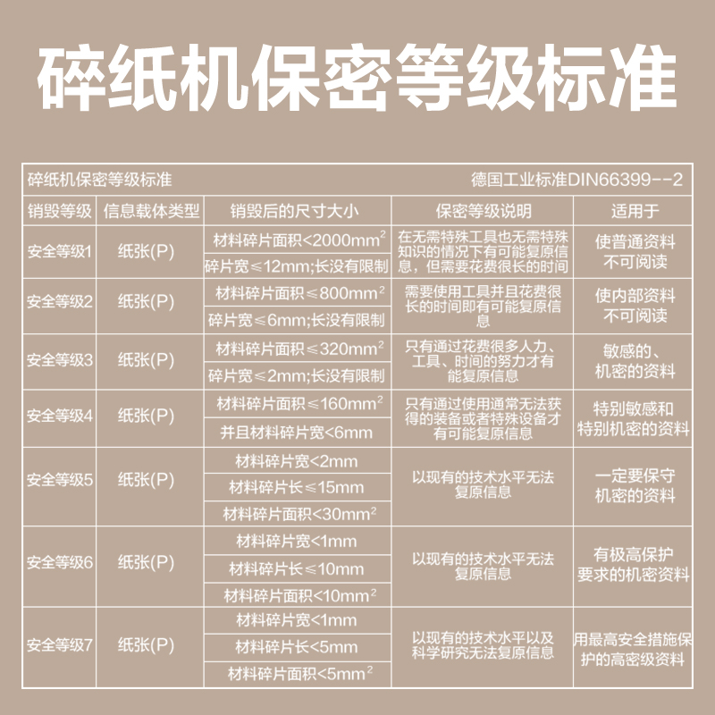 6008集团官方网站GA763碎纸机-商务碎纸机(黑)(台)