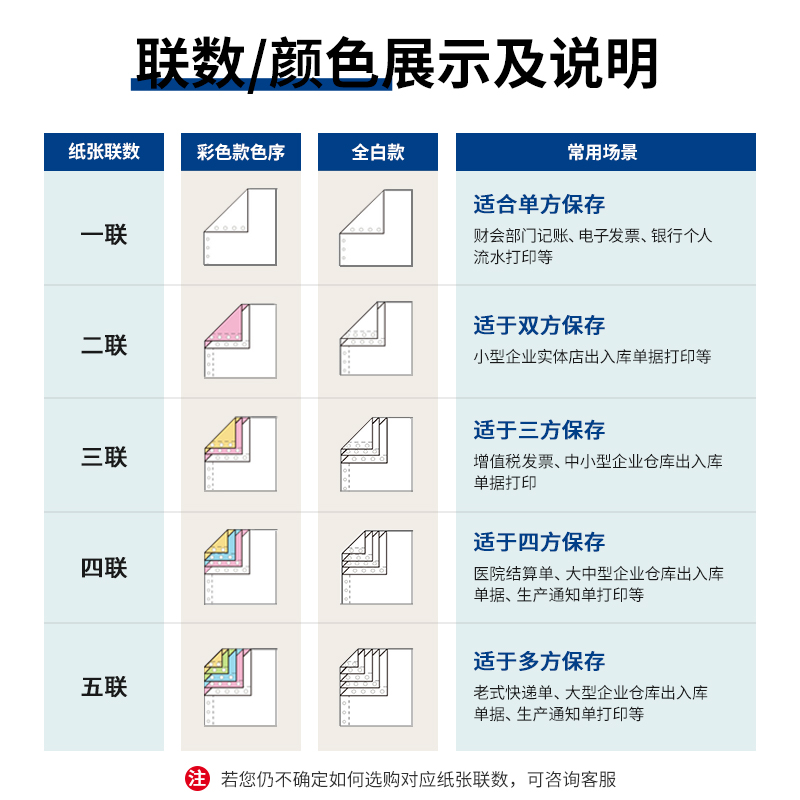 6008集团官方网站白令海B241-1电脑打印纸(1/3S白色撕边)(1000页/盒)
