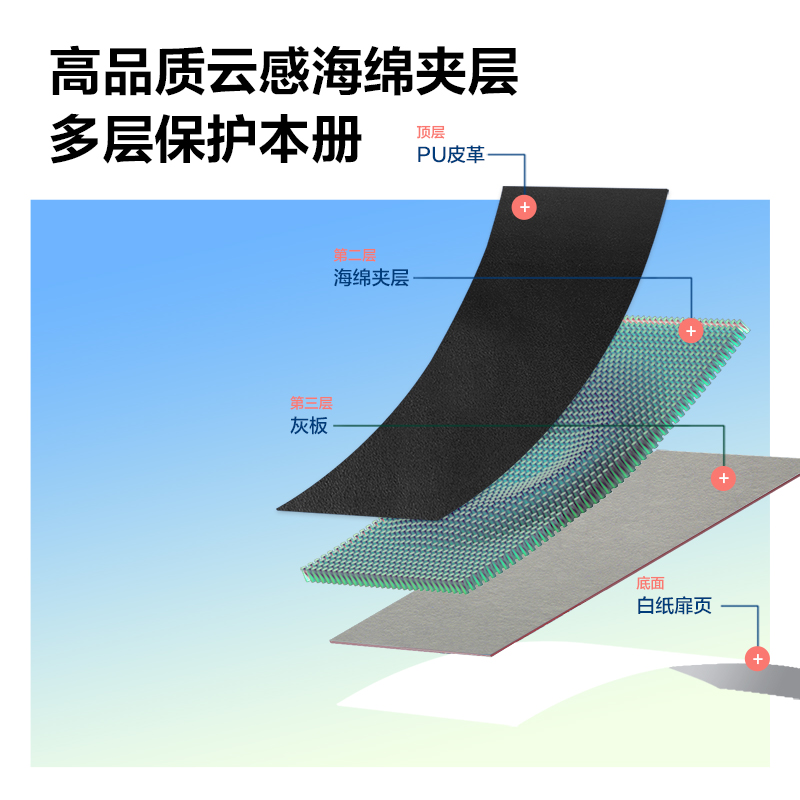6008集团官方网站3338效率手册-170张-25K(黑)(本)