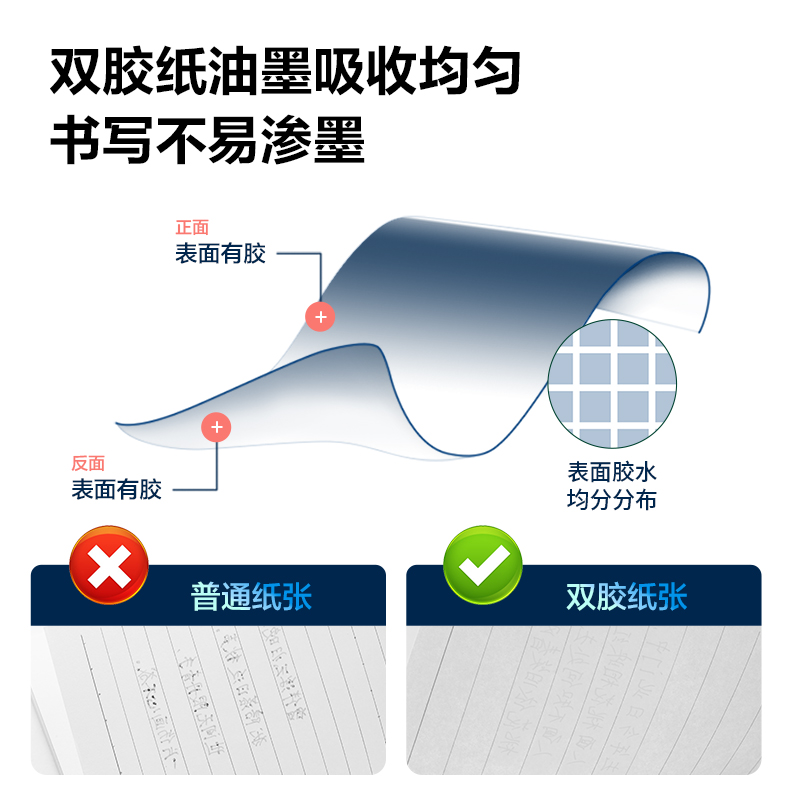 6008集团官方网站3338效率手册-170张-25K(黑)(本)
