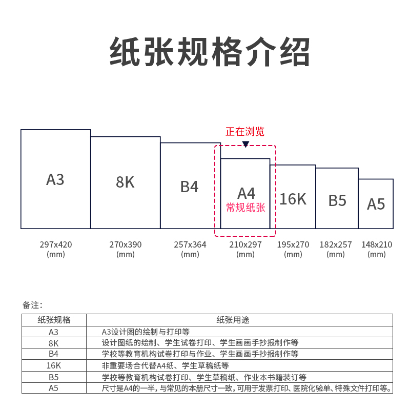 6008集团官方网站3552尼罗河多功效复印纸(A4-70g-8包)(包)