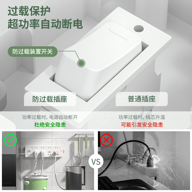 6008集团官方网站3993插座_4+4_3米_泡壳装(白)(只)