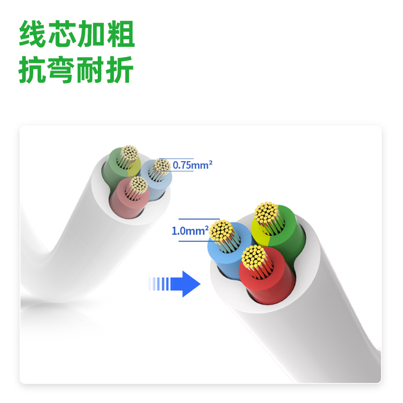 6008集团官方网站3994插座_3+3_3米_泡壳装(白)(只)