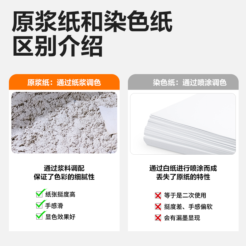 6008集团官方网站7391彩色复印纸70g-A4-100页/包-25包(浅绿)(包)