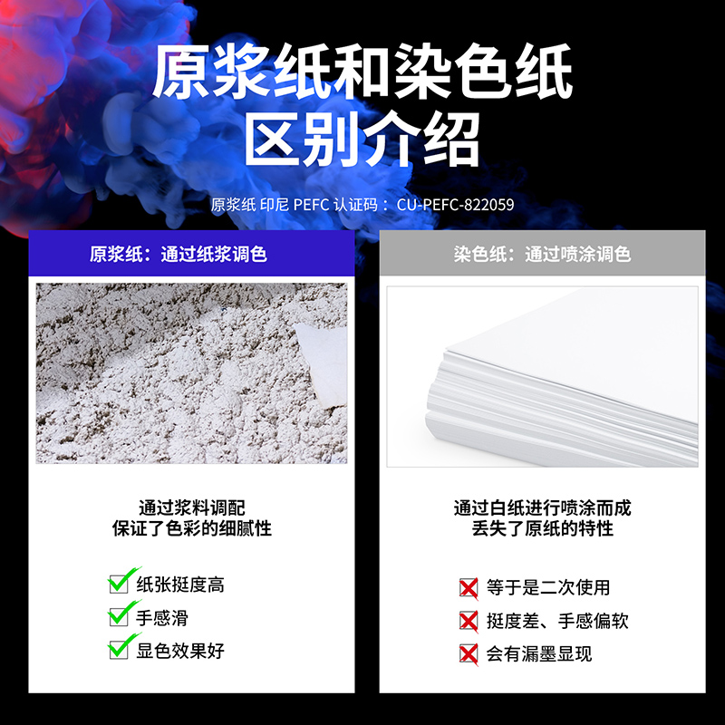 6008集团官方网站7393彩色复印纸297*210(红)(100张/包)