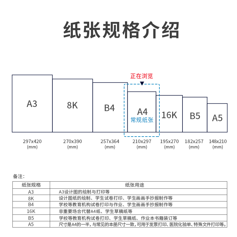6008集团官方网站7458多瑙河复印纸(A4-80g-8包)(包)