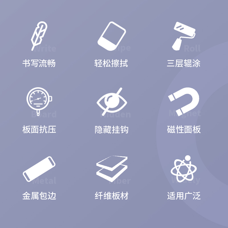 6008集团官方网站7856白板1500*900(白)(块)