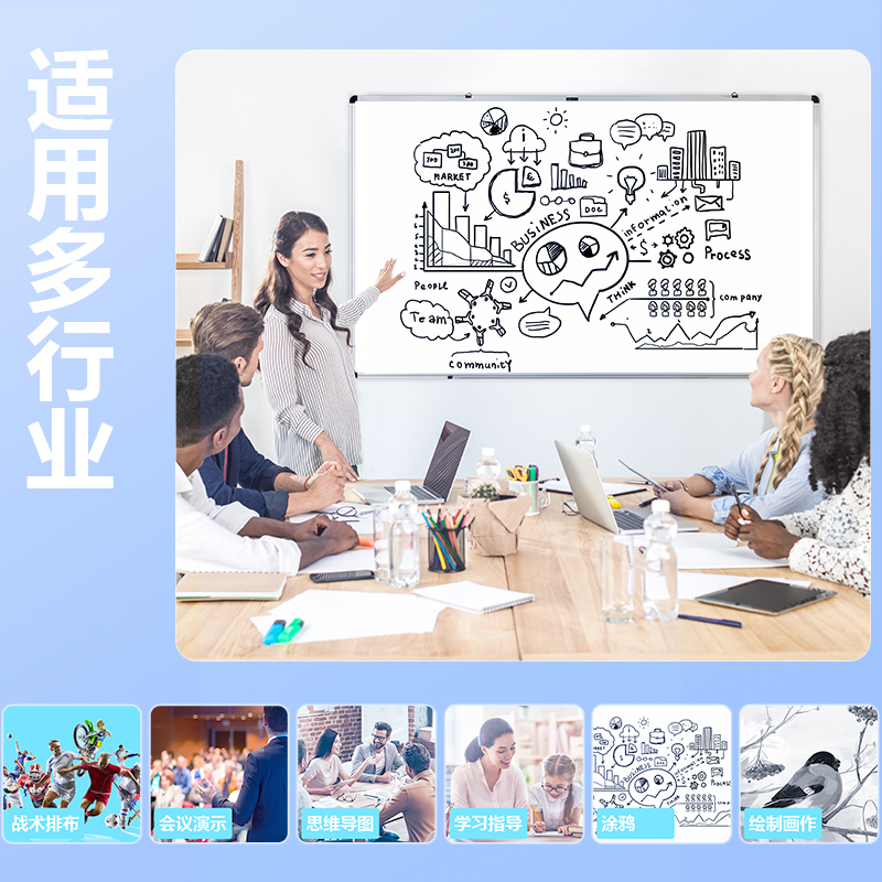 6008集团官方网站7856白板1500*900(白)(块)