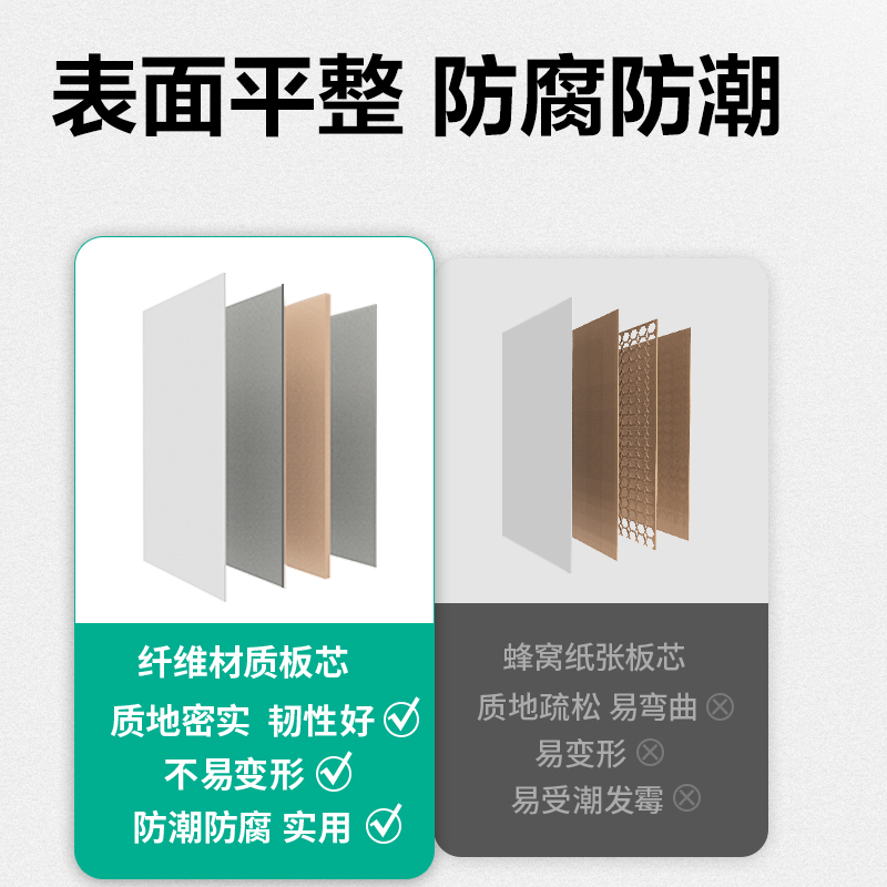6008集团官方网站7884H型双面白板900*1800(玄色)(块)