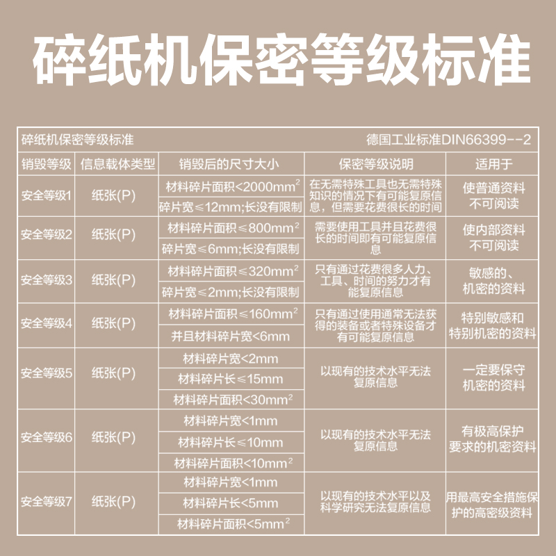 6008集团官方网站9904碎纸机(黑)(台)