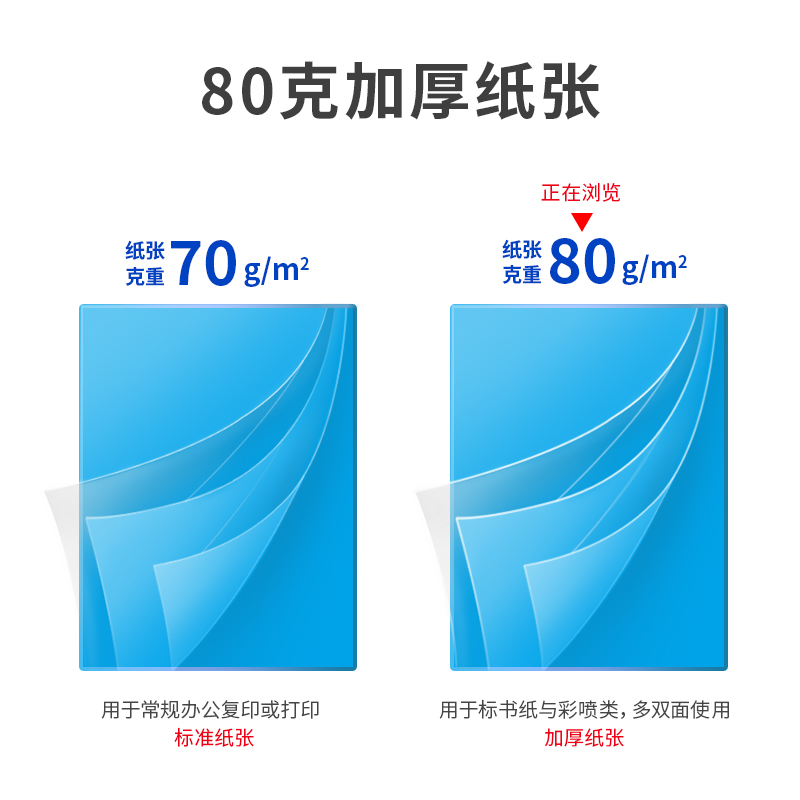 6008集团官方网站7435爱琴海复印纸(A4-80g-10包)(包)