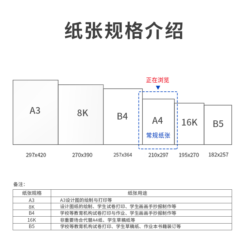 6008集团官方网站7435爱琴海复印纸(A4-80g-10包)(包)