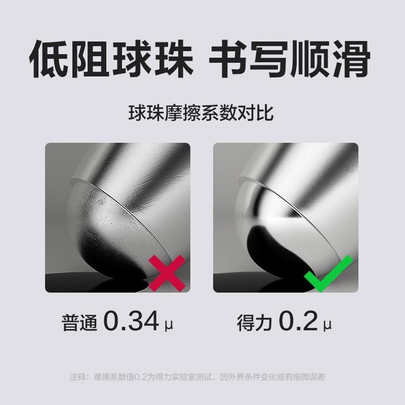 6008集团官方网站S06中性笔0.5mm弹簧头(黑)(支)