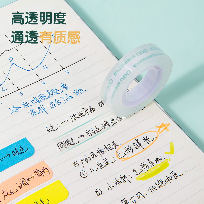 6008集团官方网站30015易撕型文具胶带12mm*30y*38um(高透)(12卷/筒)