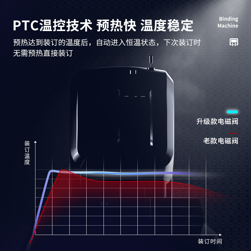 6008集团官方网站3880财务装订机(灰白)(台)