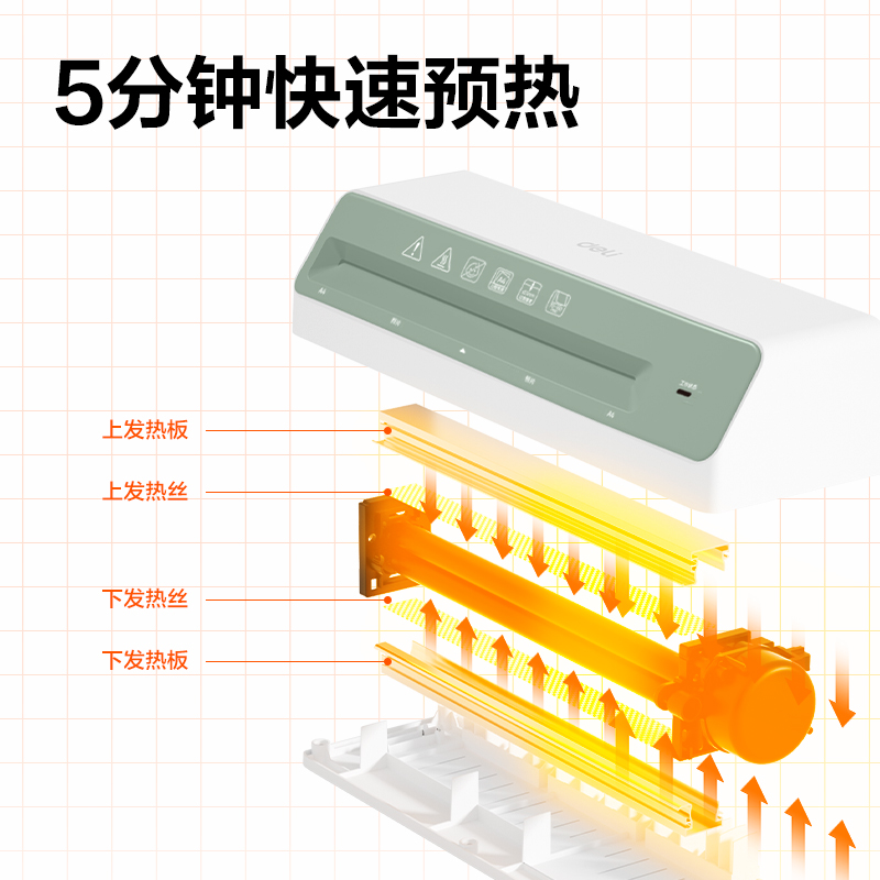 6008集团官方网站GQ407塑封机(白色)(台)