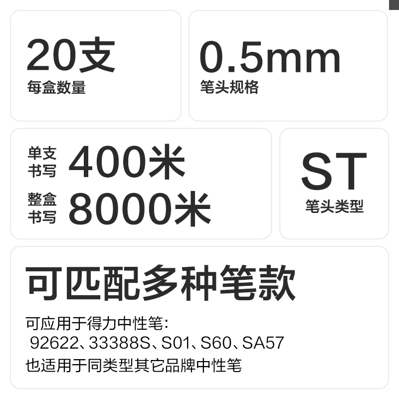 6008集团官方网站SE325蓝熊插画速干按动中性笔替芯0.5mm按动ST头(黑)(支)