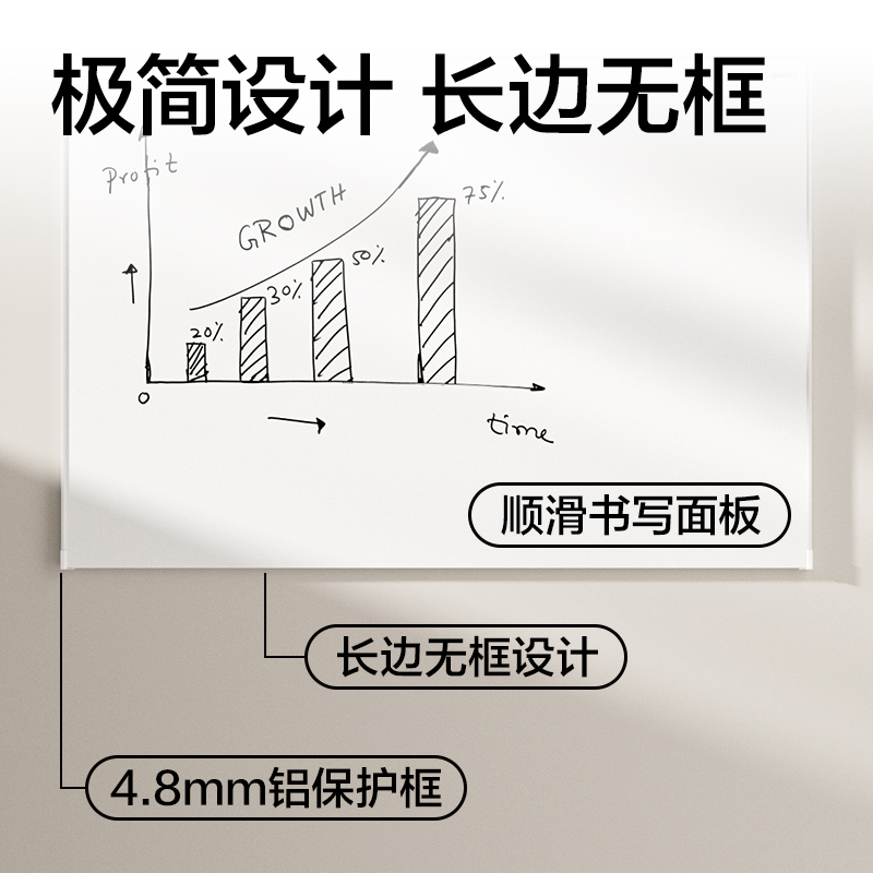 6008集团官方网站MB111极简白板(无框系列)900*600mm(白)(块)
