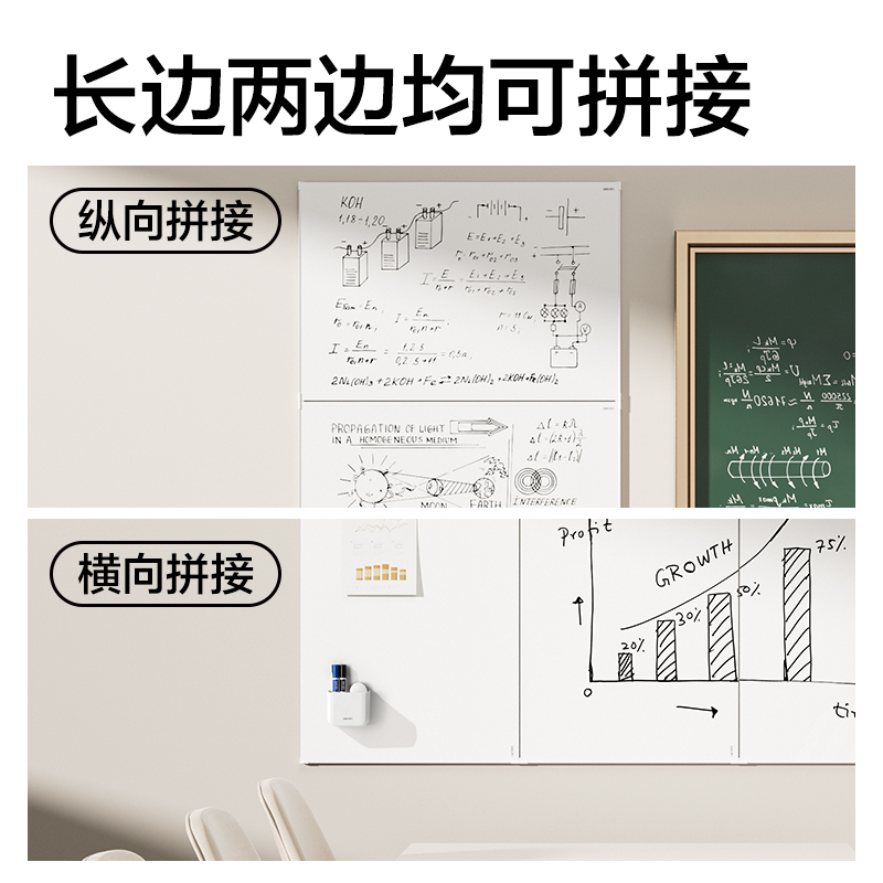 6008集团官方网站MB111极简白板(无框系列)900*600mm(白)(块)
