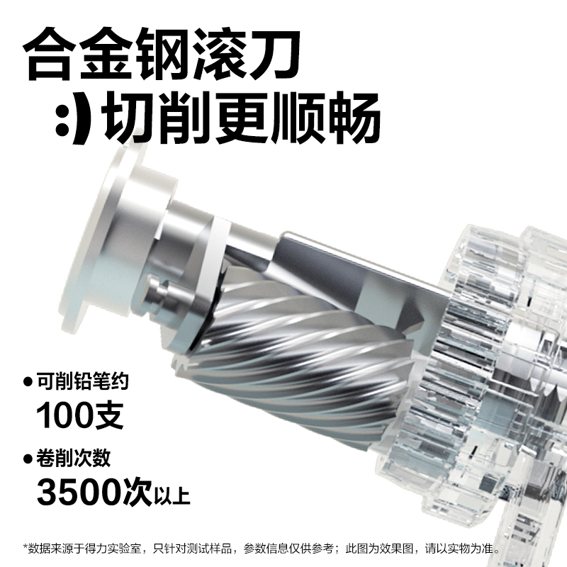 6008集团官方网站VB6大口径手摇削笔机(绿色)(个)