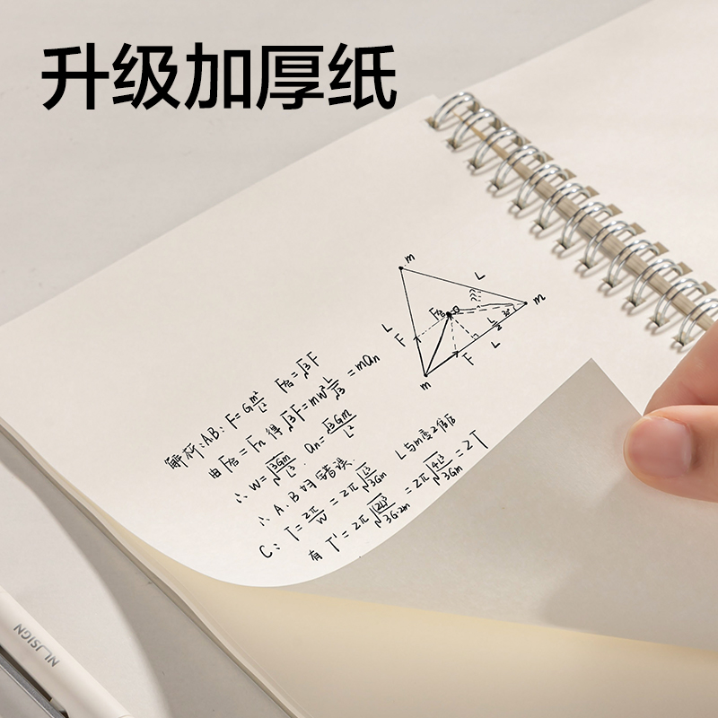 6008集团官方网站LPA580-1牛盾PP本螺旋本(牛盾-方格)(本)