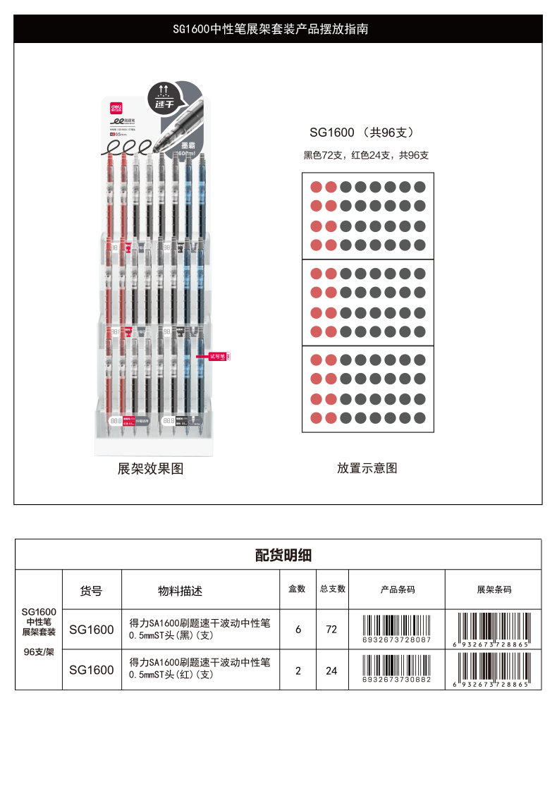 6008集团官方网站SG1600刷题按动中性笔展架套装(黑)(96支/架)