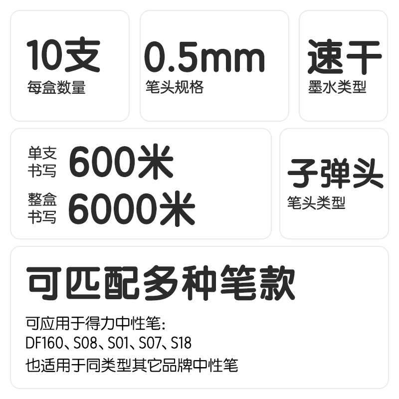 6008集团官方网站SE227刷题速干按动中性笔替芯0.5mm子弹头(黑)(10支/袋)