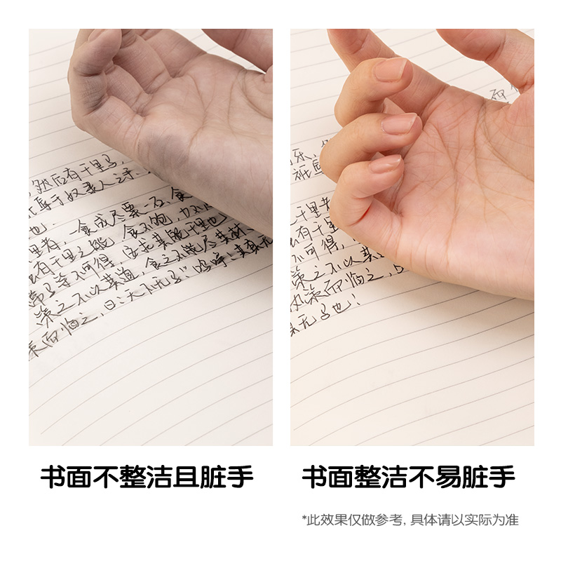 6008集团官方网站SG365刷题中性笔套装(黑)(6件套)