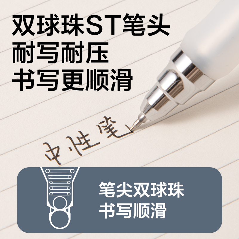 6008集团官方网站SG364六边形战士誊写套装(黑)(5件套)