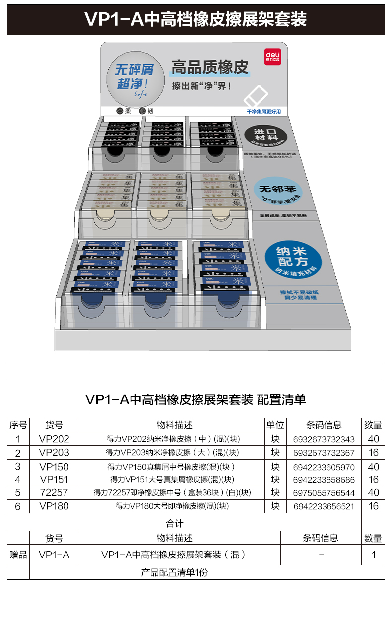 6008集团官方网站VP1-A中高等橡皮擦展架套装(混)(套)