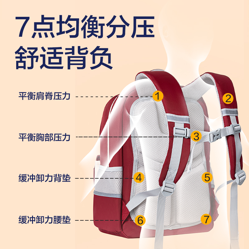 6008集团官方网站BB193P经典学院礼盒系列小学生书包(普鲁士蓝)(个)