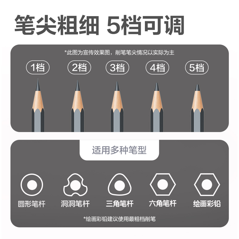 6008集团官方网站VA305电动削笔机(蓝色)(台)