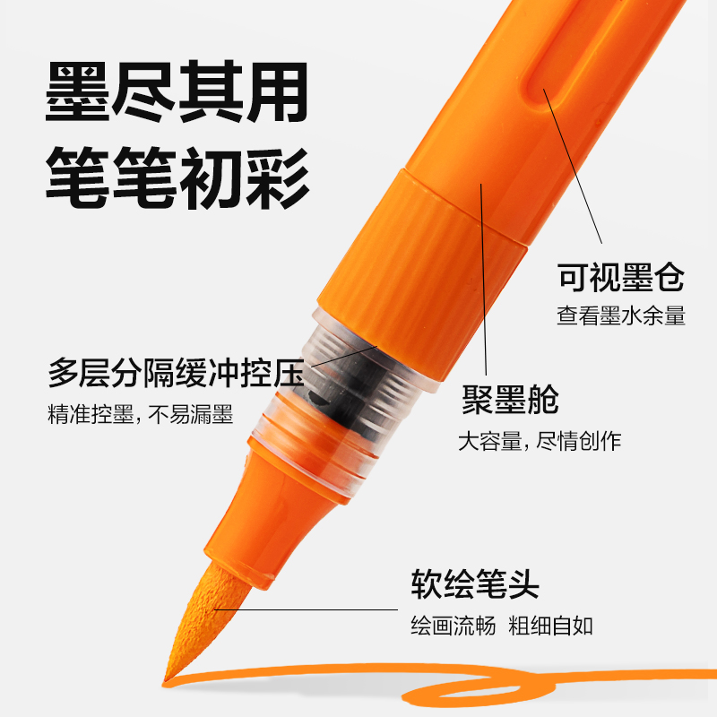 6008集团官方网站HM335-72层叠盒装直液式软绘丙烯马克笔(混)(72色/盒)