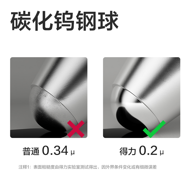 6008集团官方网站SE232速干按动中性笔替芯0.5mmST头(黑)(10支/袋)