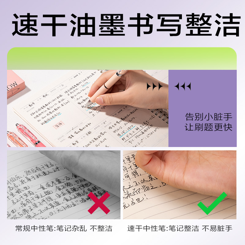 6008集团官方网站SA348按动小我私家型中性笔0.5mm速干ST头(黑)(支)