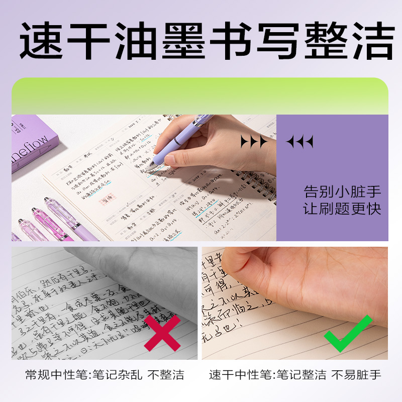 6008集团官方网站SA349按动小我私家型中性笔0.5mm速干ST头(黑)(支)