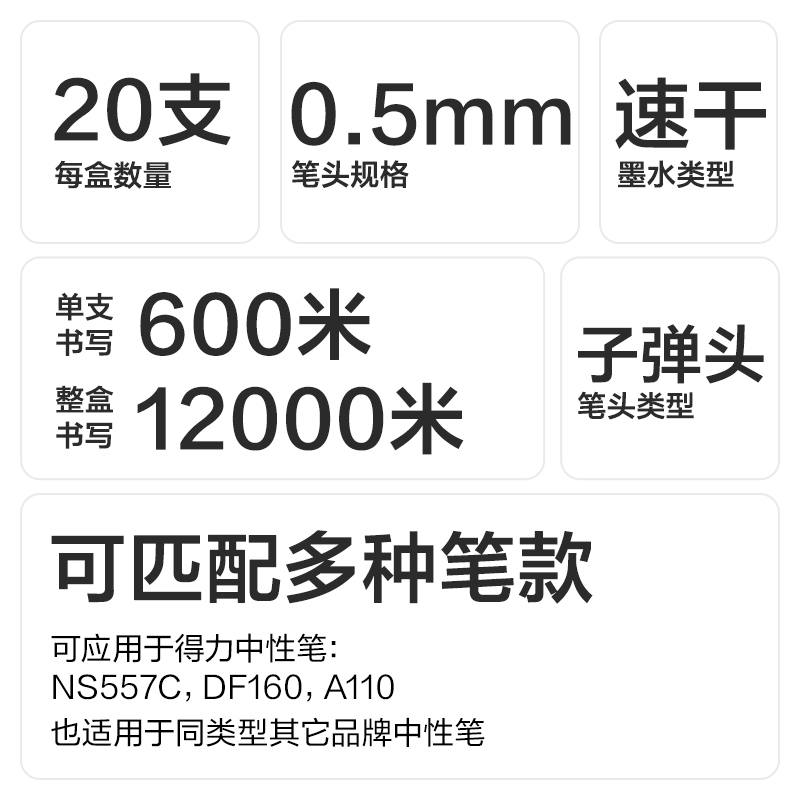 6008集团官方网站SE501速干按动笔芯0.5mm子弹头(黑)(支)