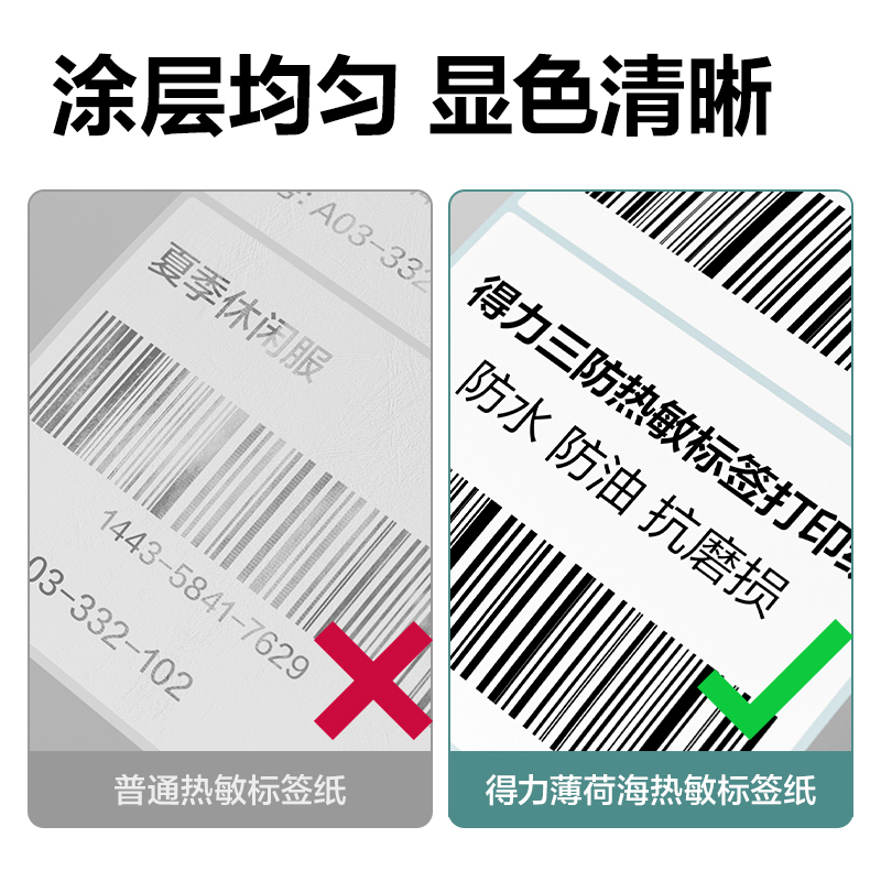 6008集团官方网站ZG184薄荷海标签纸40*40mm-600枚(白)(4卷/筒)