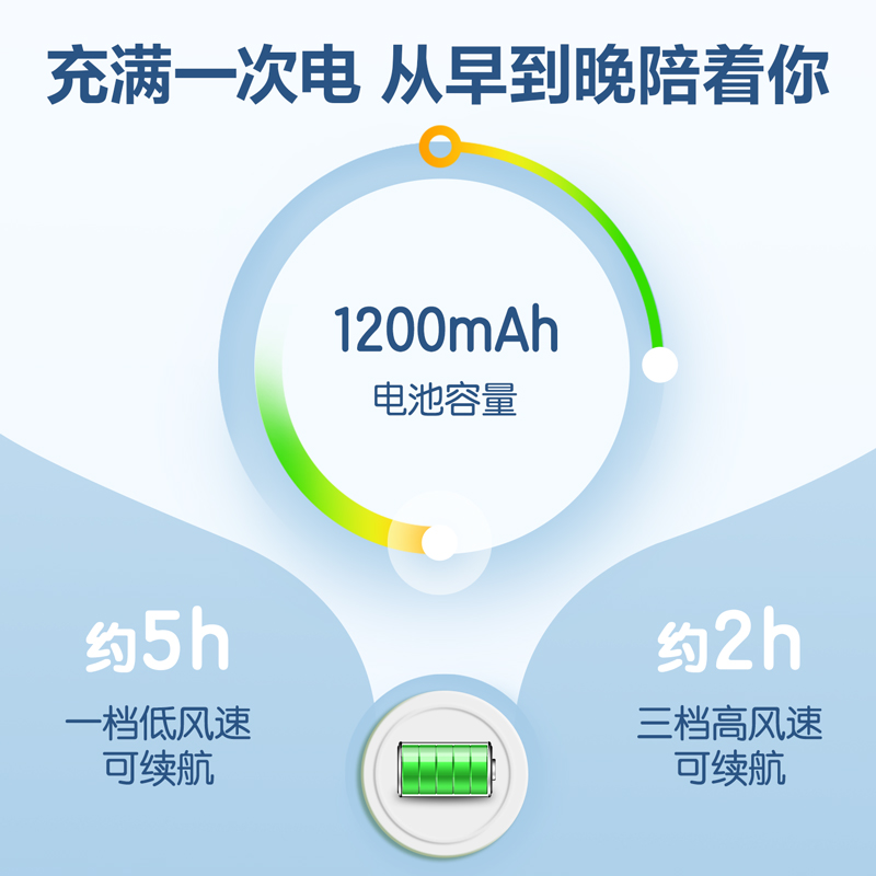 6008集团官方网站LK103-手持电扇(蓝)(台)