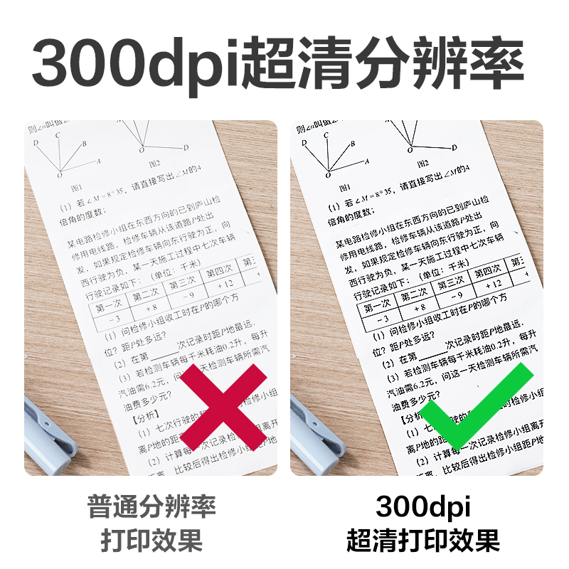 6008集团官方网站GE259错题打印机3寸(白色)(台)