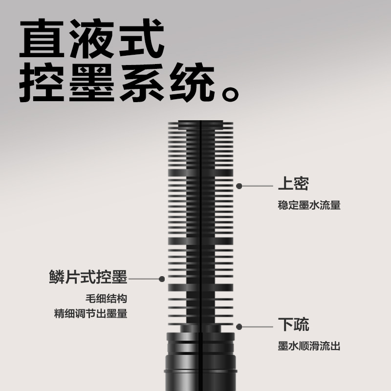 6008集团官方网站SF132彩色直液式走珠笔0.5mm全针管(混)(5支/盒)