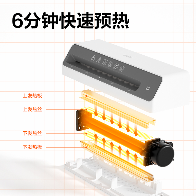 6008集团官方网站GQ403PRO塑封机(白色)(台)