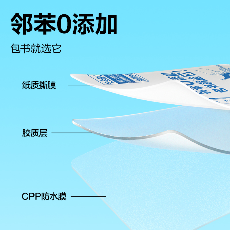 6008集团官方网站70602S分段贴包书膜16K(混)(套)