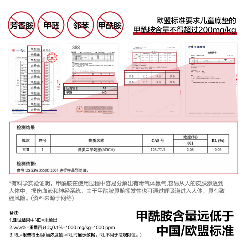 6008集团官方网站YW205-1XPE抗菌爬行折叠垫180*150*2cmA款(混)(盒)
