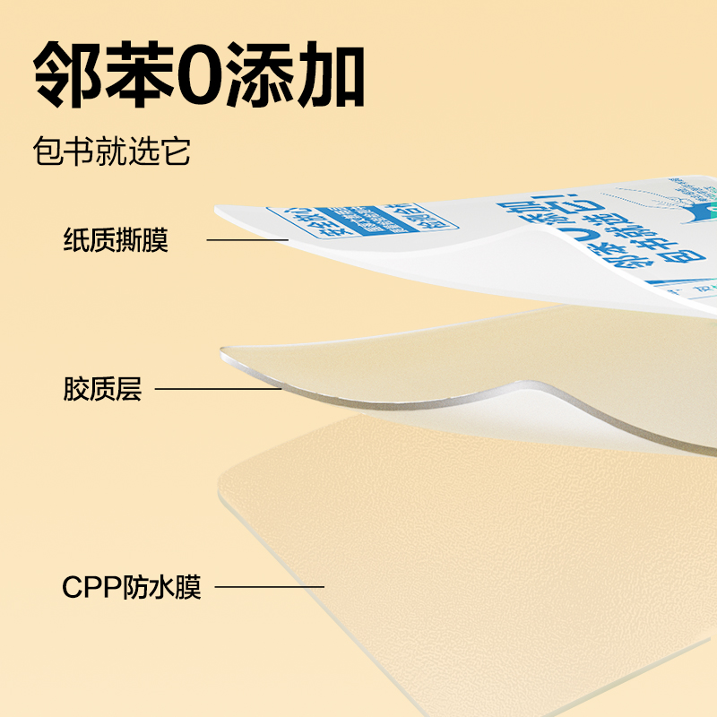 6008集团官方网站VM112S-A4分段贴包书膜(混)(套)
