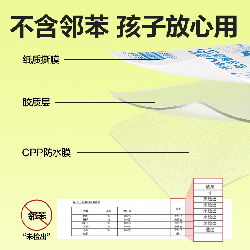 6008集团官方网站VM400S分段贴包书膜27张套装(混)(套)