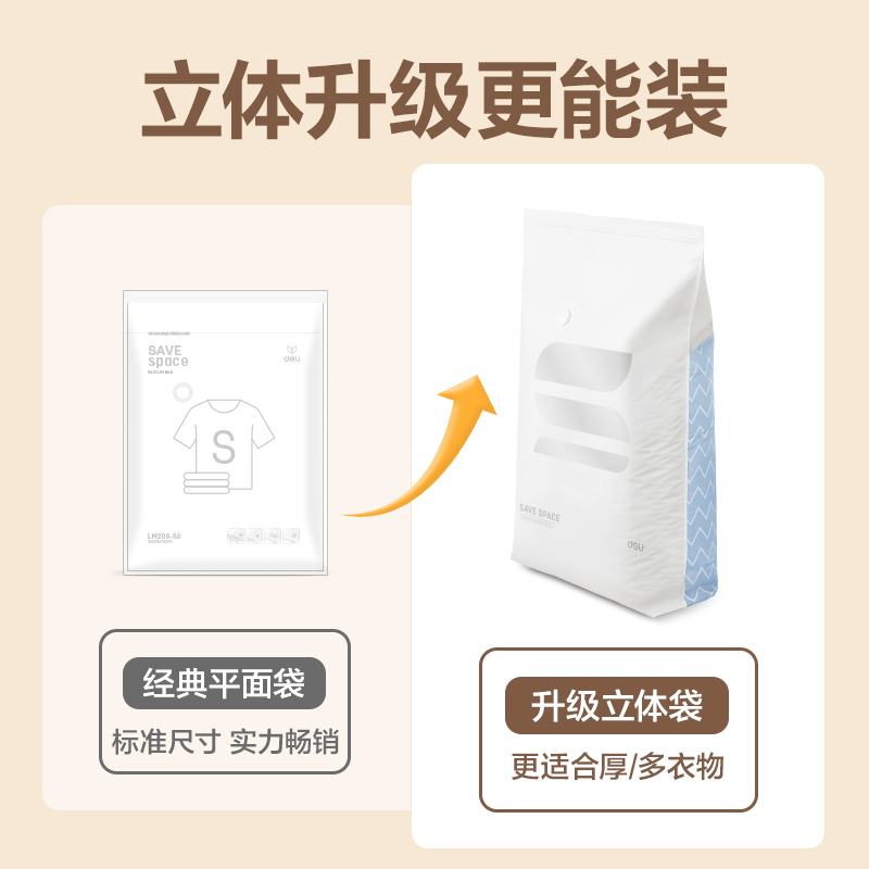 6008集团官方网站LM621立体衣物压缩袋(白)(50*70*30cm 3只装)