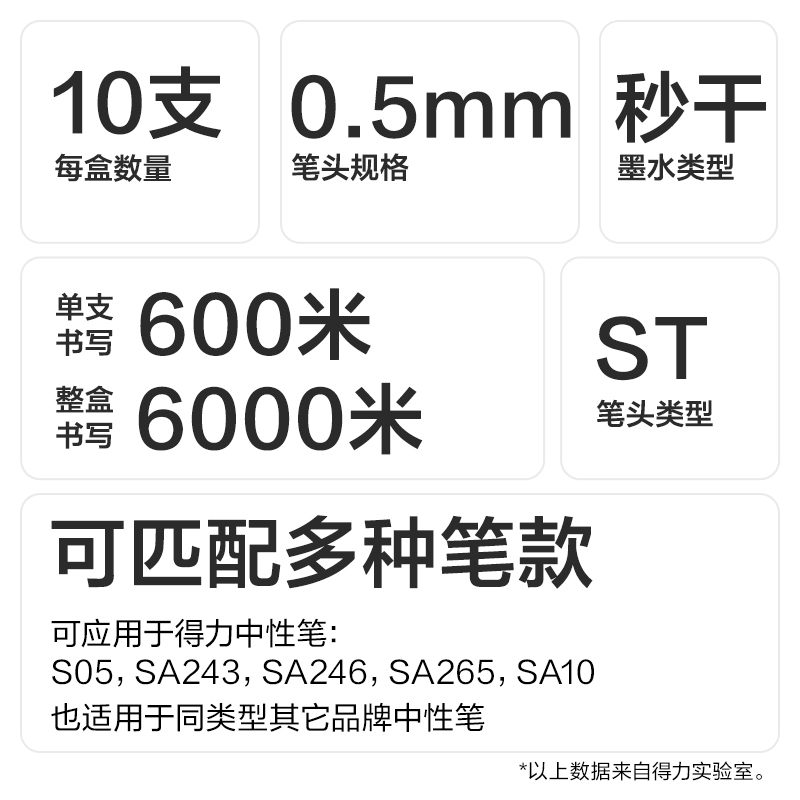6008集团官方网站SE290秒干按动中性笔替芯0.5mmST头(红)(10支/袋)