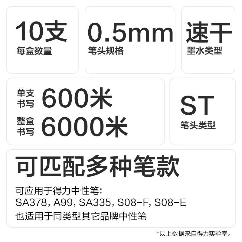 6008集团官方网站SE291速干按动中性笔替芯0.5mm双珠ST头(黑)(10支/袋)