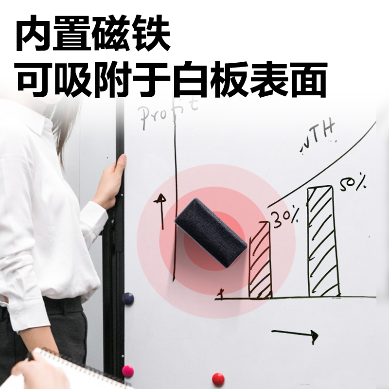 6008集团官方网站DP305白板擦114*51*43mm(灰)(只)